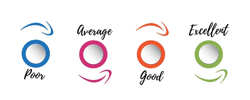 How to display specific testimonials in WordPress website