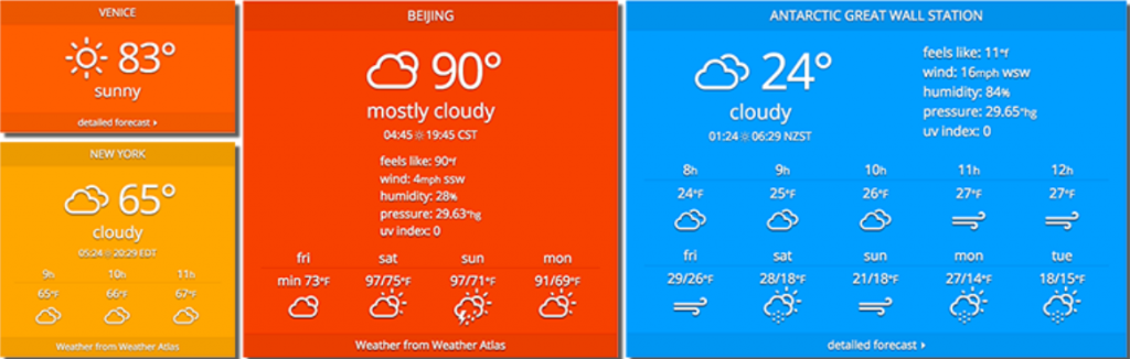 Weather Atlas Widget