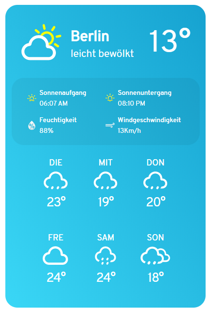 Wettervorhersage