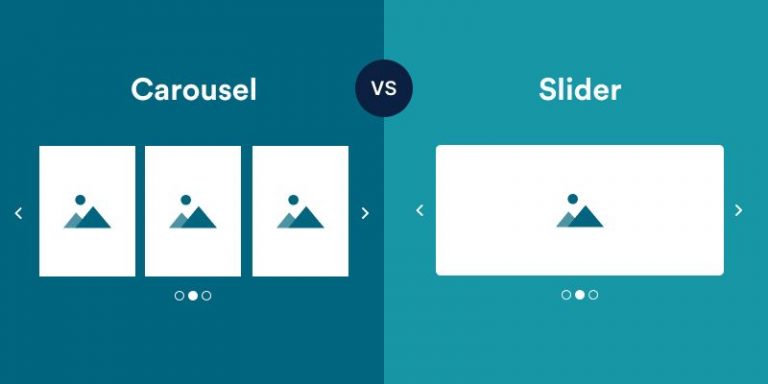 How To Create A Carousel In Wordpress For Free Shapedplugin