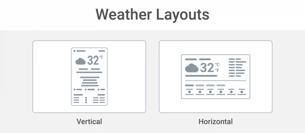 weather layouts