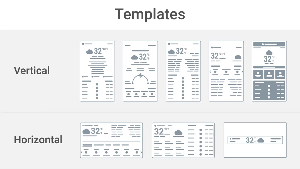 Weather templates