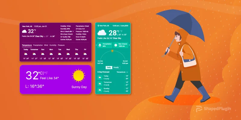 Featured image for the blog How to Create a Weather Widget for Website 