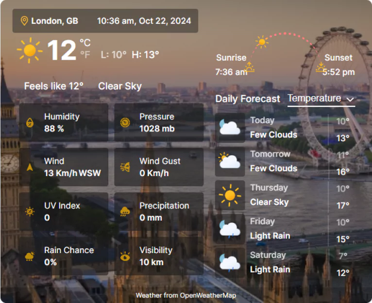 example of an embed weather widget