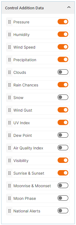 additional weather data 