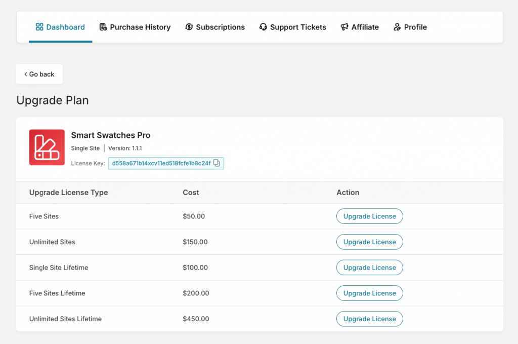 Managing License - ShapedPlugin