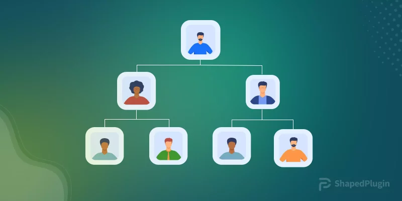 featured image of the blog: How to Create an Organization Chart in WordPress 