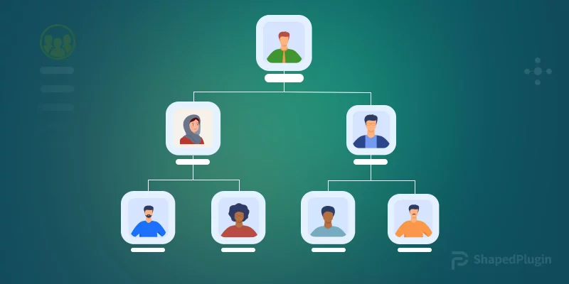 featured image for the blog 5 Best Organization Chart Plugins for WordPress (Free & Pro)