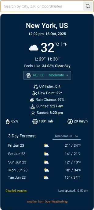 How to add custom weather search bar to weather forecasting block