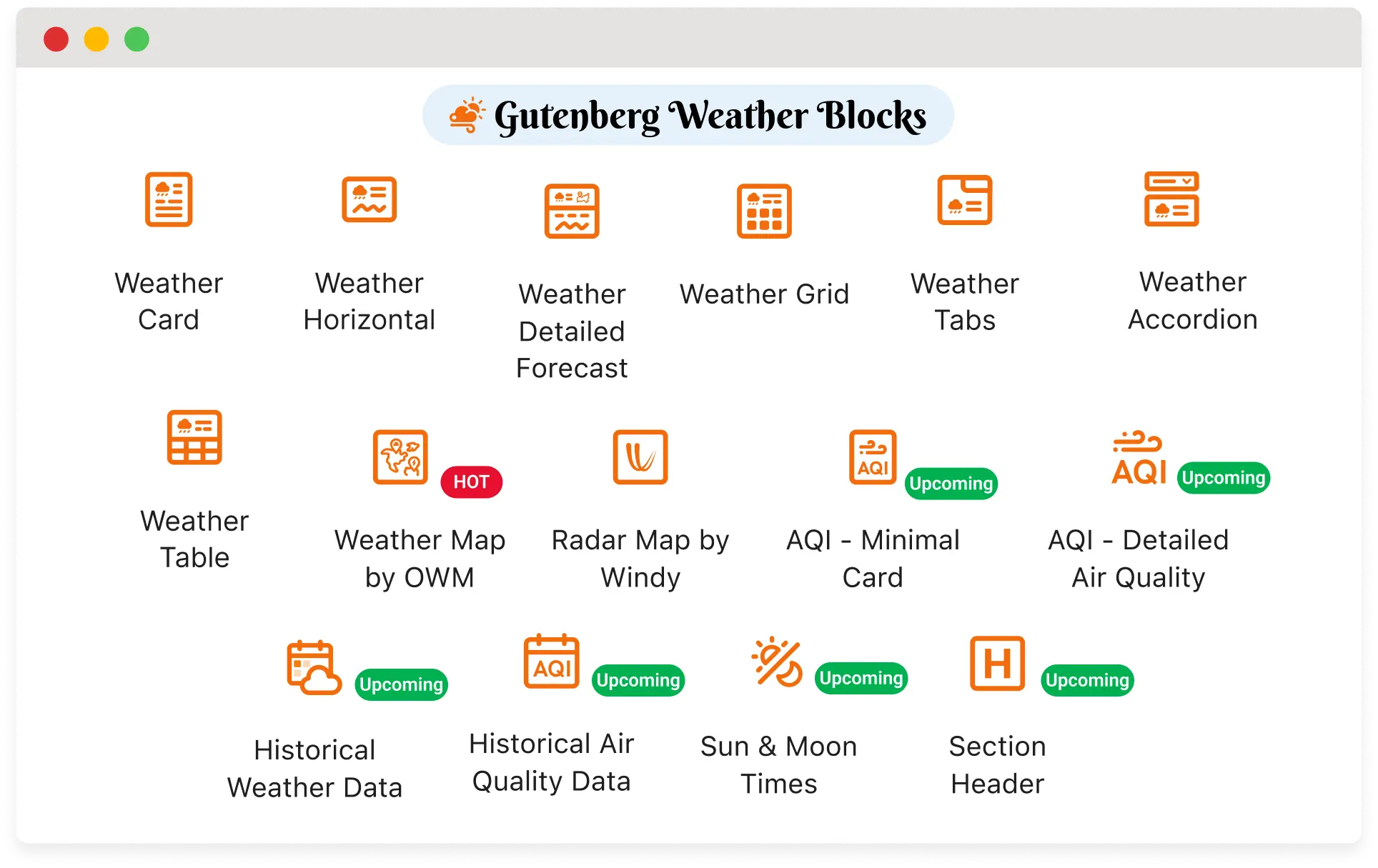 Best Gutenberg Weather Forecast Plugin in WordPress