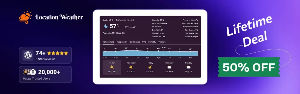 Location Weather Lifetime Deals